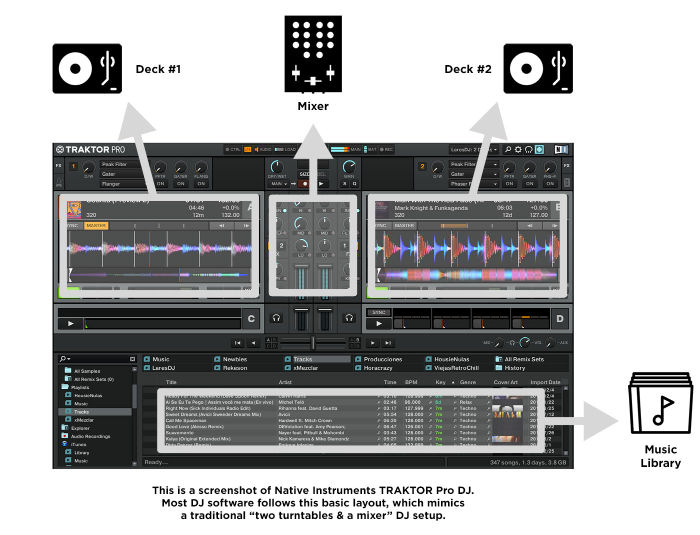 Can you cue songs in djay pro 3